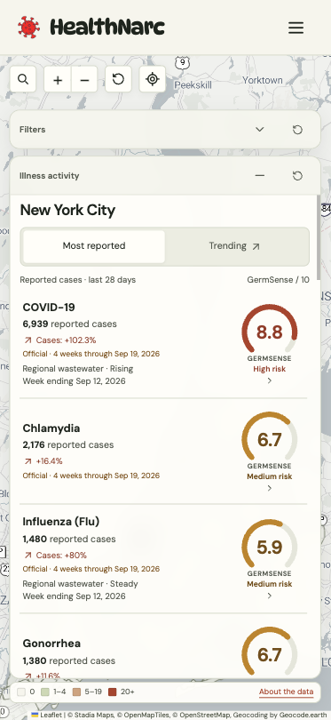 HealthNarc on iPhone: illness trends and GermSense scores with collapsible map panels.